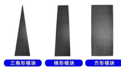 Jiachuangyue - Spherical LED Display - P1.86-Pro